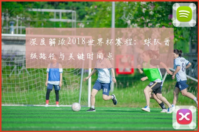 深度解读2018世界杯赛程:球队晋级路径与关键时间点